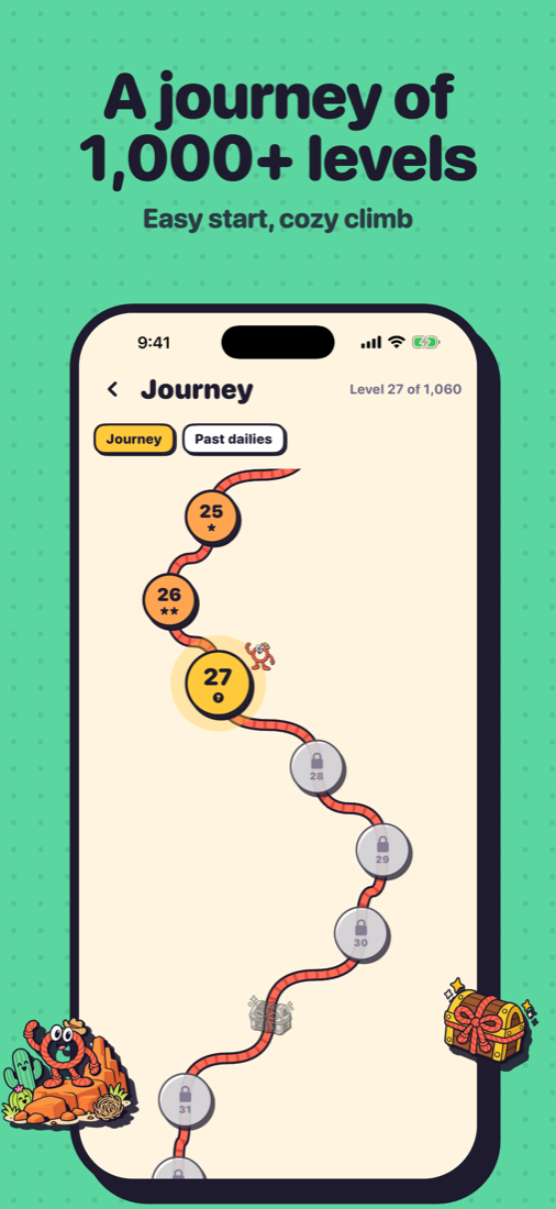 The journey map with chests